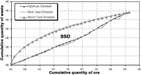 javssd|SSD.